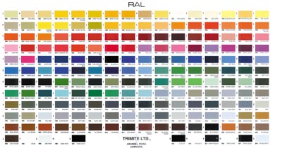 Ral Colour Chart Uk